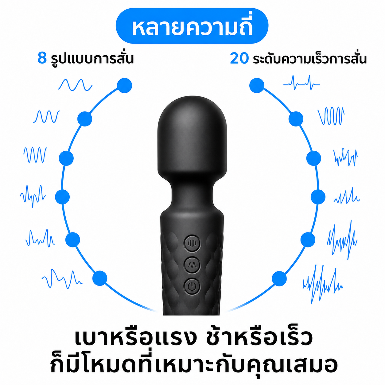 ฟังก์ชัน 1
