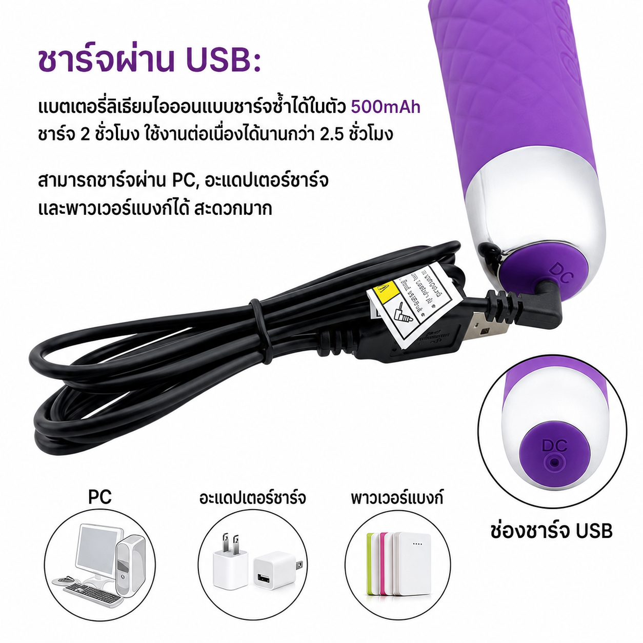ฟังก์ชัน 4