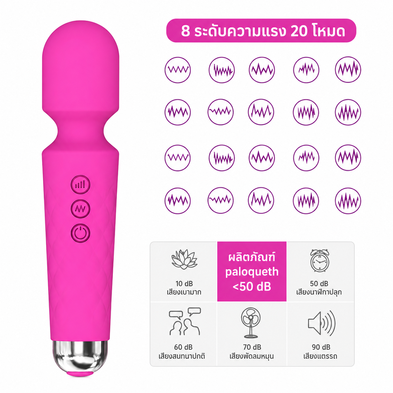 ฟังก์ชัน 5